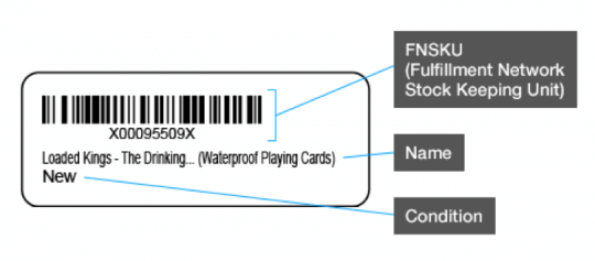 FNSKU Labels - inspected for during an Amazon FBA Inspection